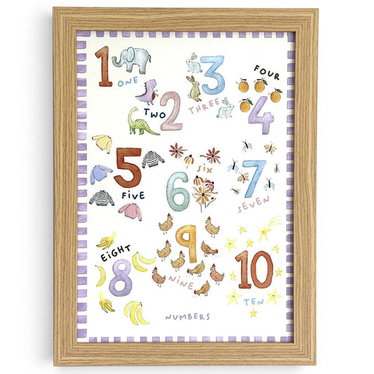 Numbers Print | A3