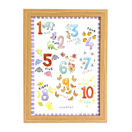 Numbers Print | A3